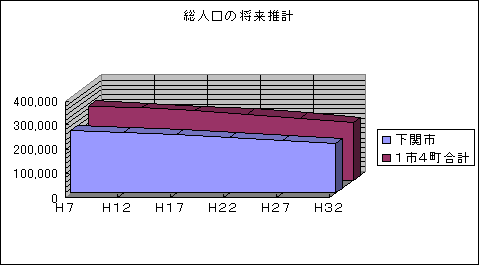 l̏ṽOt
