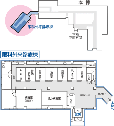 眼科外来診療棟平面図